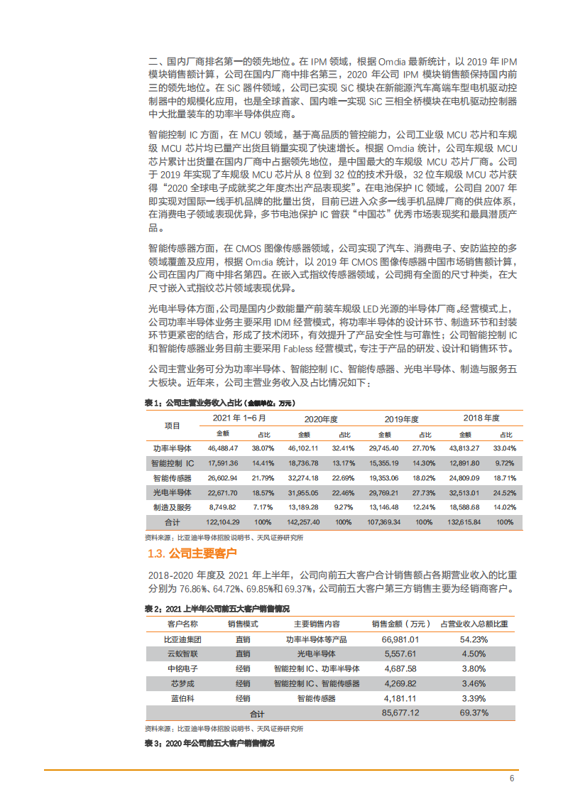 2022年比亚迪半导体公司财务分析及业务发展模式研究报告.pdf 第5页