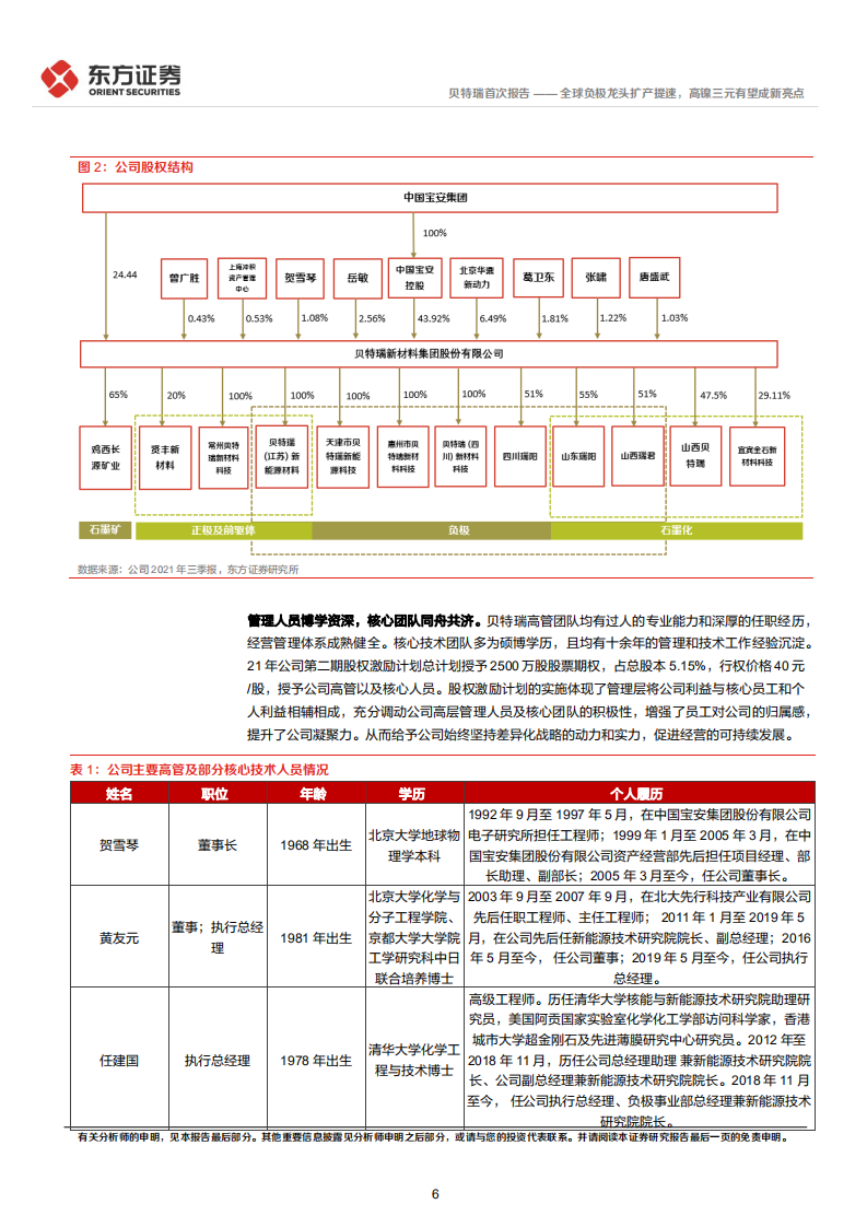 贝特瑞-全球负极龙头扩产提速，高镍三元有望成新亮点-220302.pdf 第6页