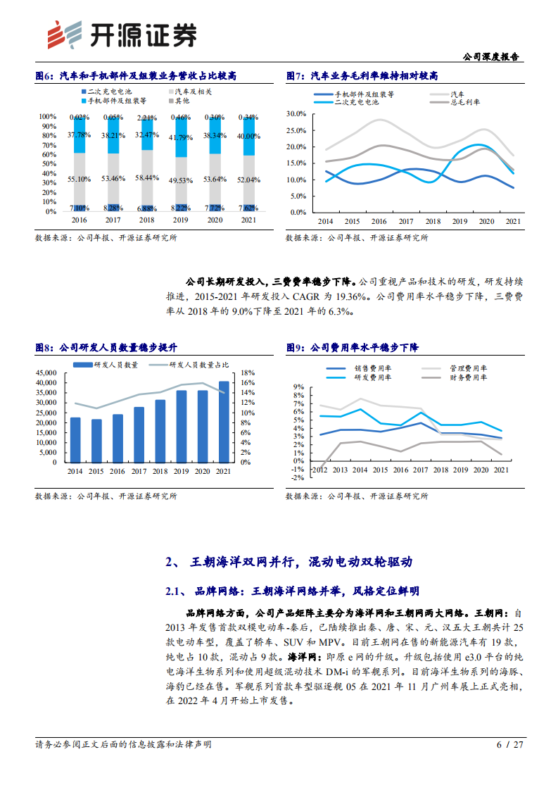 比亚迪-公司深度报告：纯电插混双擎驱动，新能源汽车自主龙头稳步前行-220628.pdf 第6页