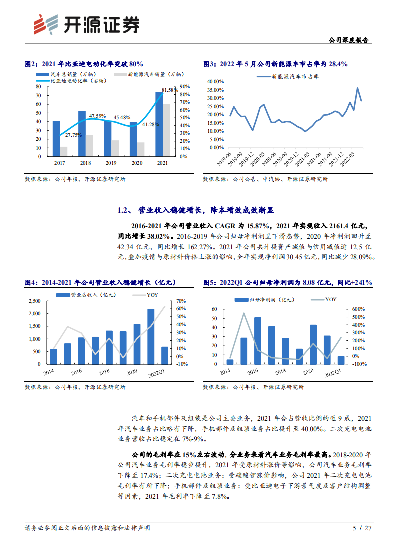 比亚迪-公司深度报告：纯电插混双擎驱动，新能源汽车自主龙头稳步前行-220628.pdf 第5页