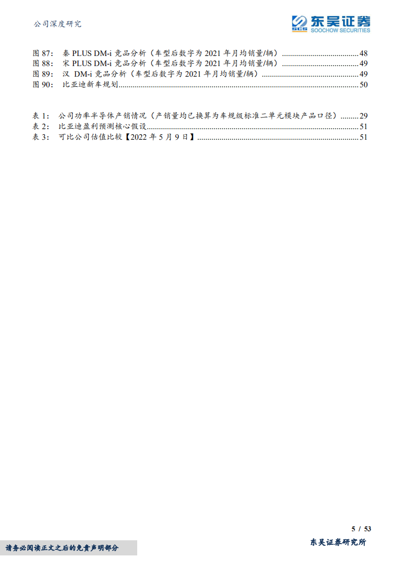 比亚迪-技术研发、业务布局、供应链管理分析-220511.pdf 第5页