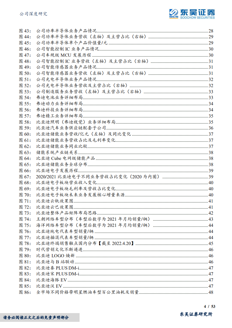 比亚迪-技术研发、业务布局、供应链管理分析-220511.pdf 第4页