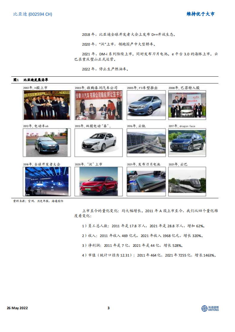 比亚迪-深度：中国“智”造，公司各版块业务分析-220526.pdf 第3页