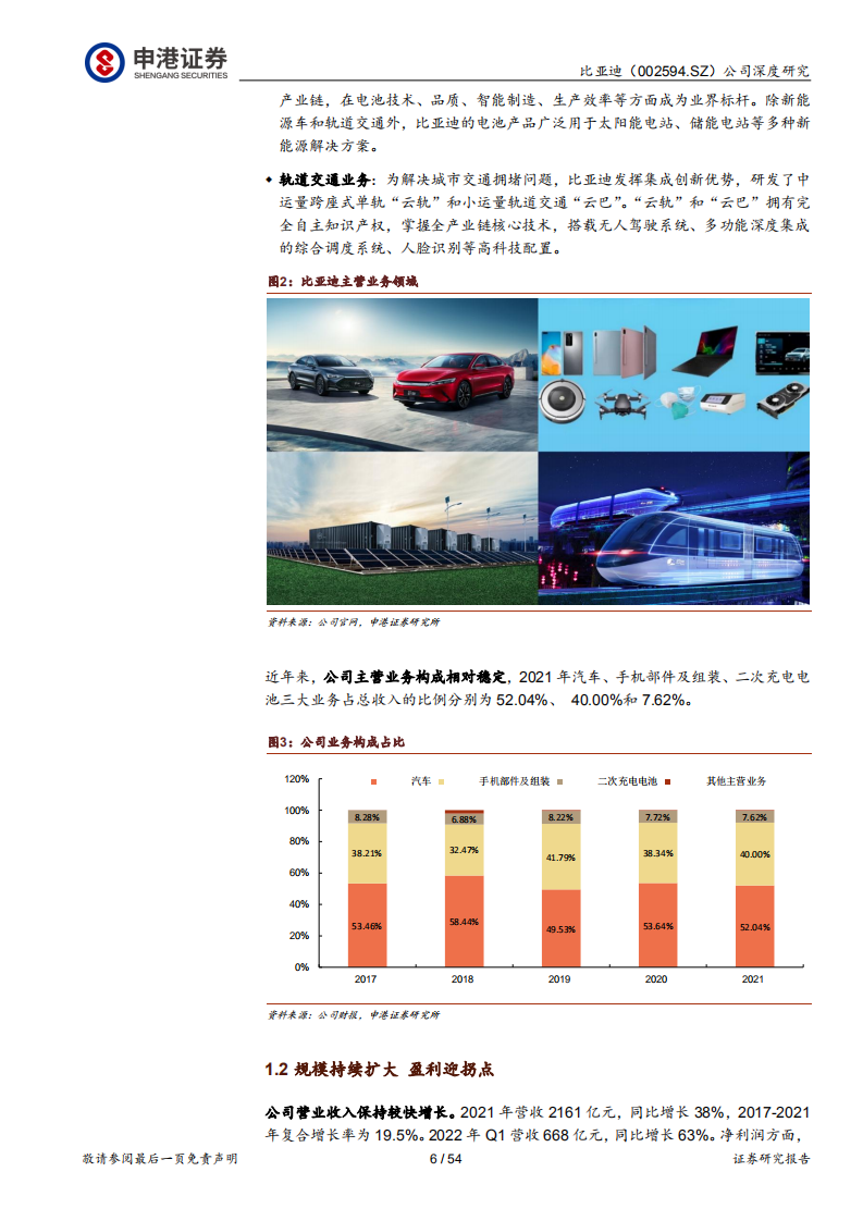 比亚迪-时代领跑者，进入收获期-220604.pdf 第6页