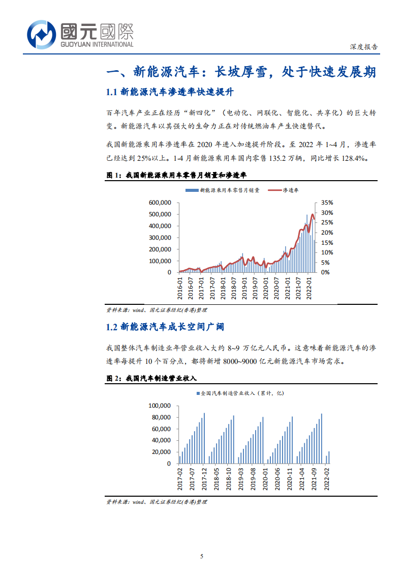 比亚迪股份-卓越的战略、研发和产品能力铸就崛起之路-220523.pdf 第5页