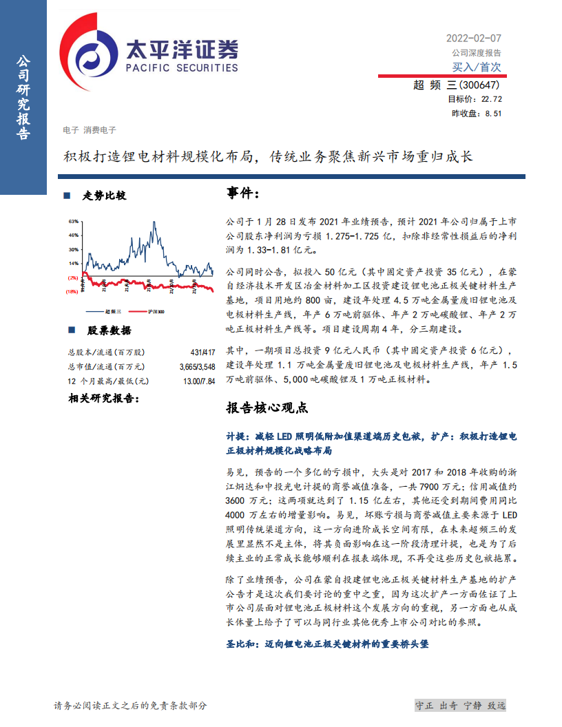 超频三-积极打造锂电材料规模化布局，传统业务聚焦新兴市场重归成长-20220207.pdf 第1页