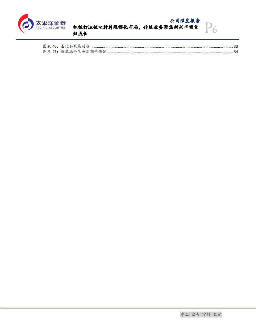 超频三-积极打造锂电材料规模化布局，传统业务聚焦新兴市场重归成长-20220207.pdf 第6页
