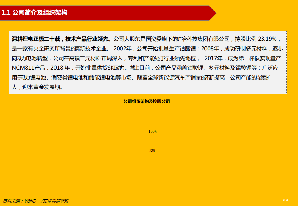 当升科技-高镍三元正极材料龙头行稳致远-220320.pdf 第4页