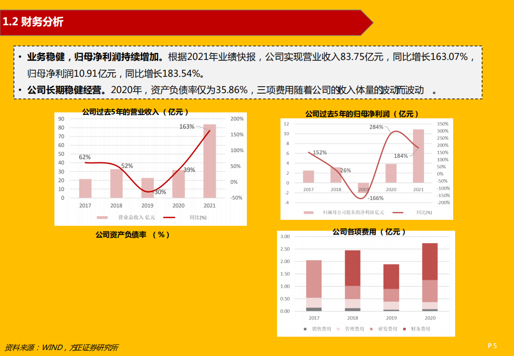 当升科技-高镍三元正极材料龙头行稳致远-220320.pdf 第5页
