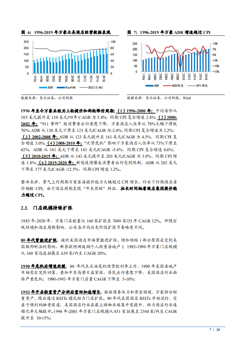2021年万豪酒店集团发展历程与商业模式分析报告.pdf 第6页