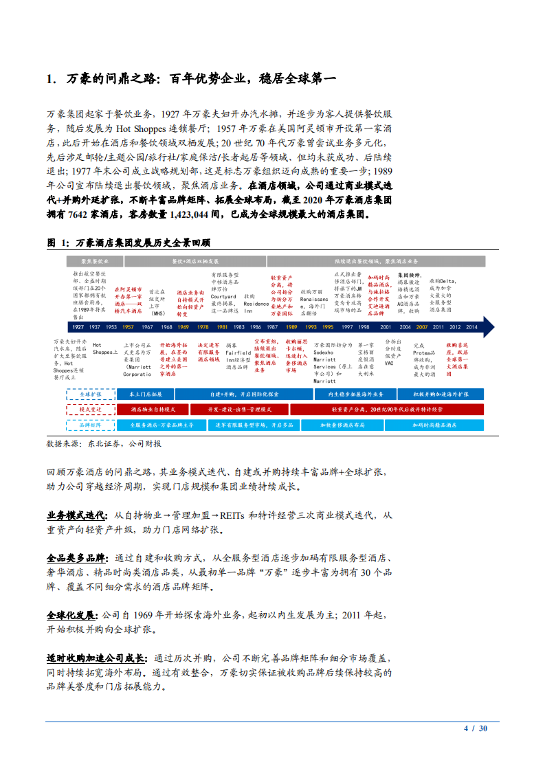 2021年万豪酒店集团发展历程与商业模式分析报告.pdf 第3页