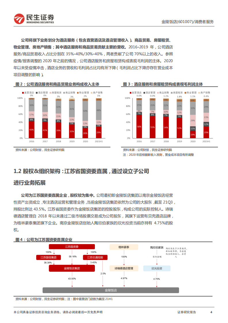 金陵饭店-深度报告：疫情下酒店业孕育新变，&ldquo;品牌运营+资本扩张&rdquo;双轮发力驱动成长-20220423.pdf 第4页