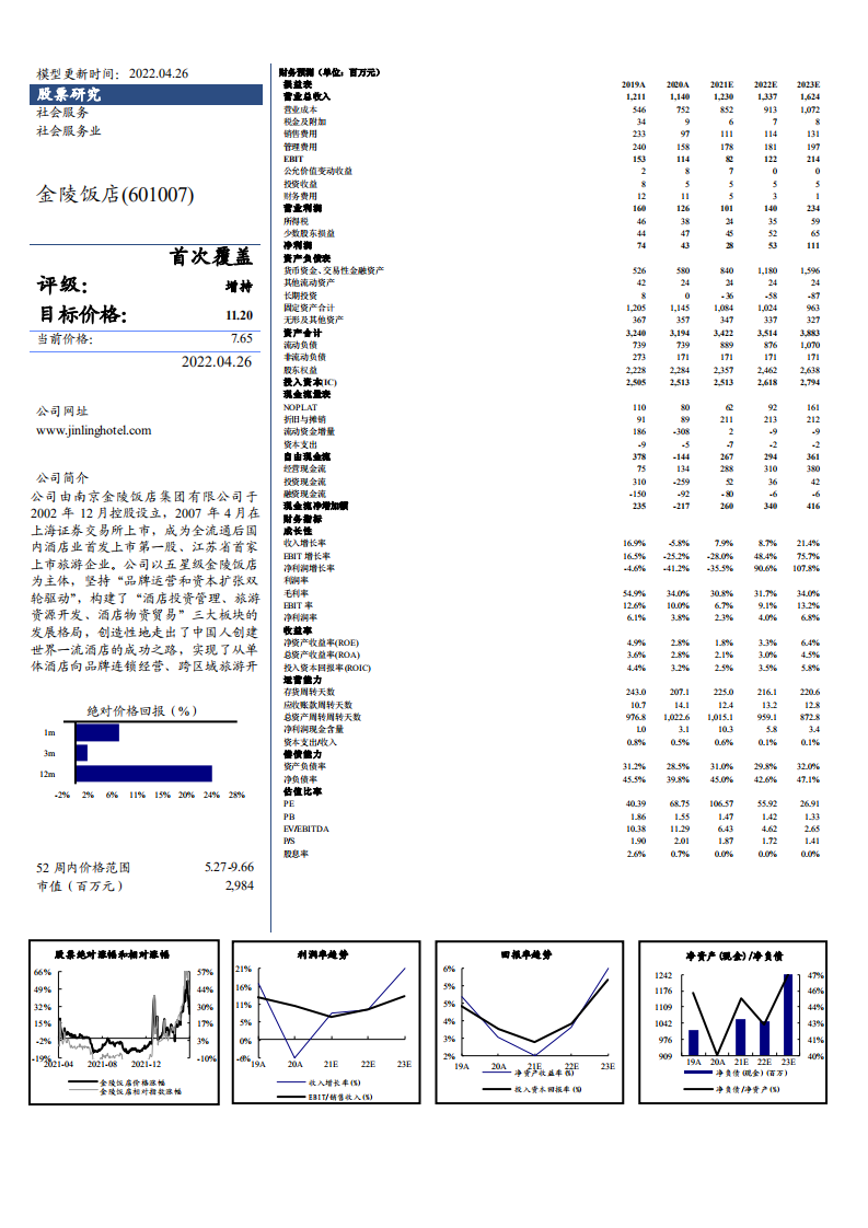 金陵饭店-首次覆盖报告：拓店加速增长规模，激励变革提升效率-220426.pdf 第2页