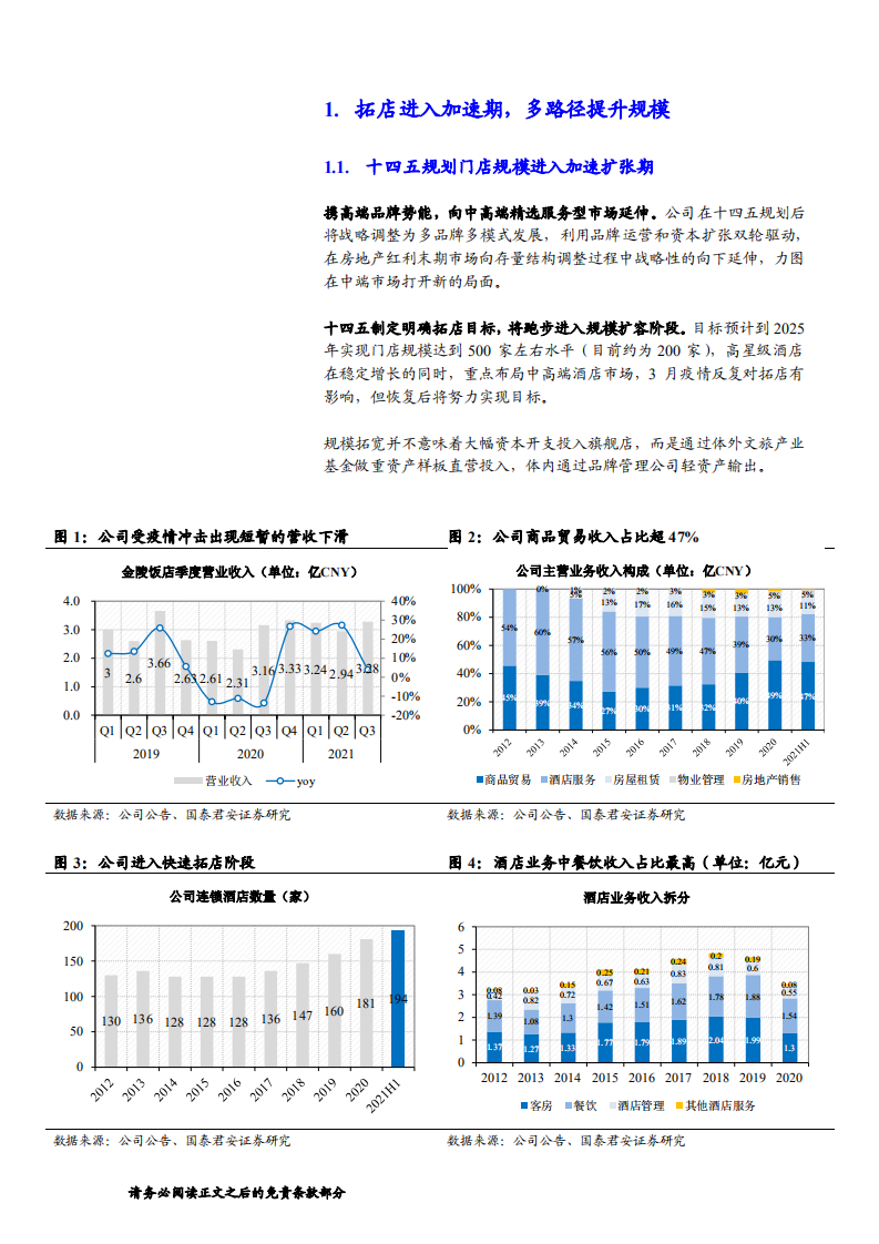 金陵饭店-首次覆盖报告：拓店加速增长规模，激励变革提升效率-220426.pdf 第5页
