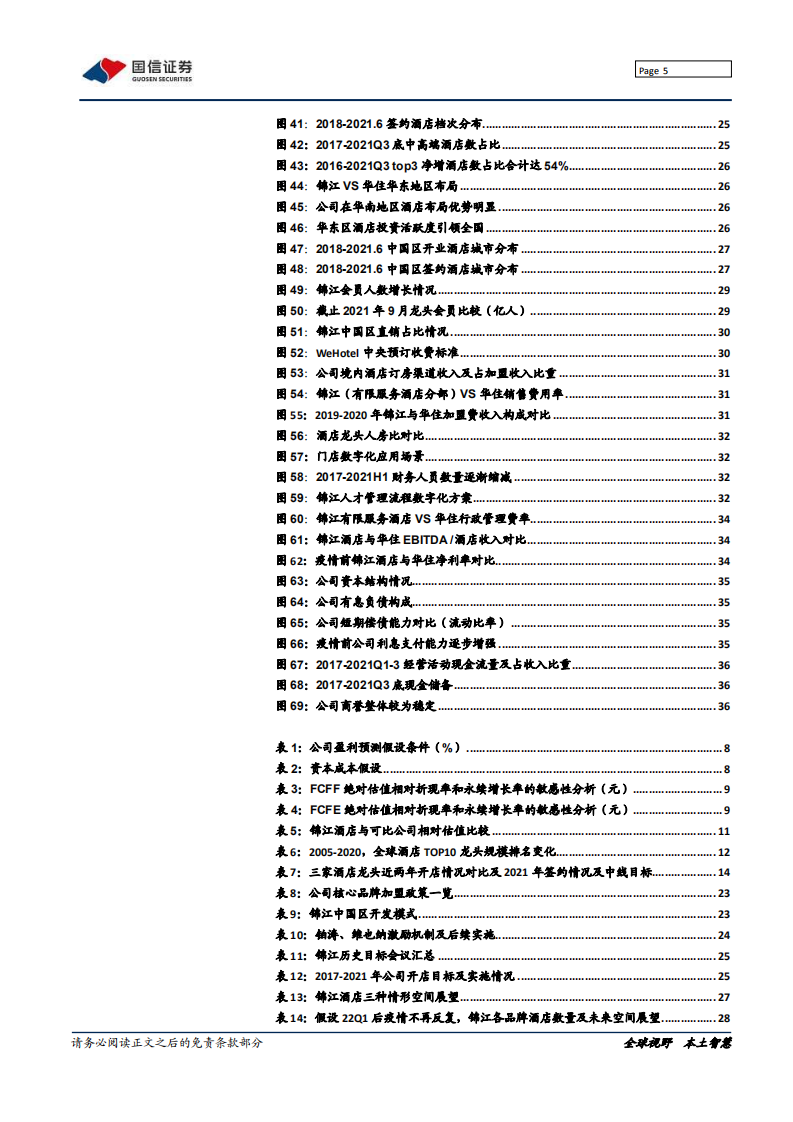 锦江酒店-把握时代机遇，规模剑指全球第一-220208.pdf 第5页
