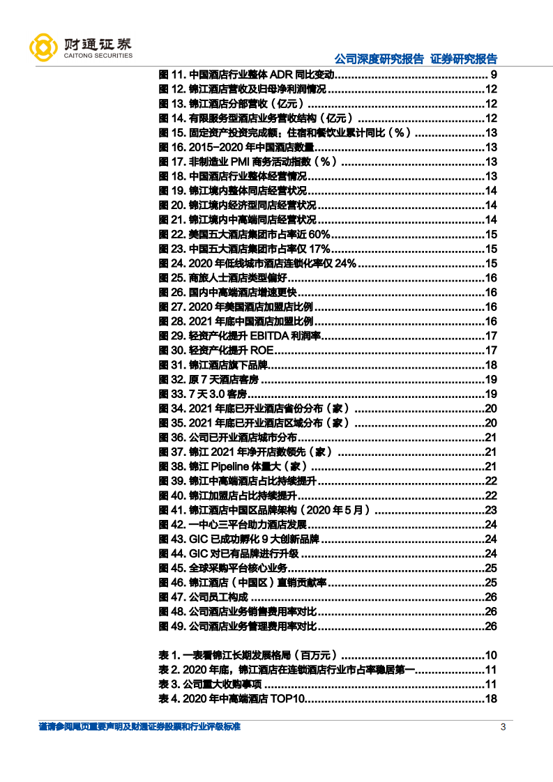 锦江酒店-高质量拓店享成长红利，中国区整合提效降费-220413.pdf 第3页