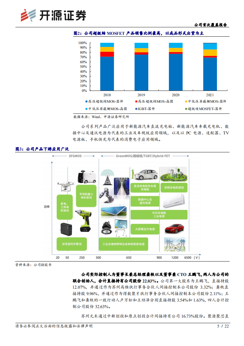 东微半导-公司首次覆盖报告：国产超级结MOSFET龙头，掘金新能源汽车及光伏市场-220622.pdf 第5页