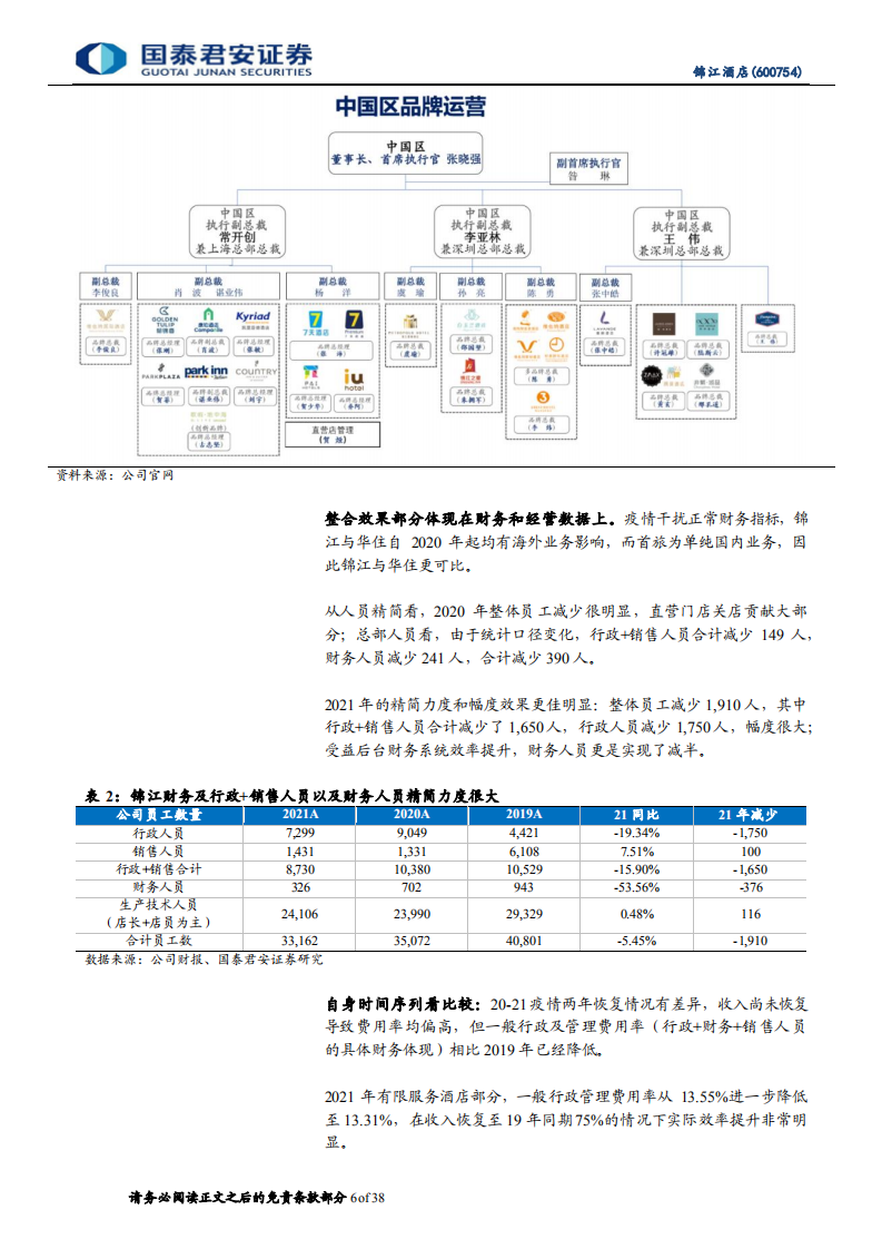 锦江酒店-公司更新报告：数字生态助力弯道超车-220403.pdf 第6页