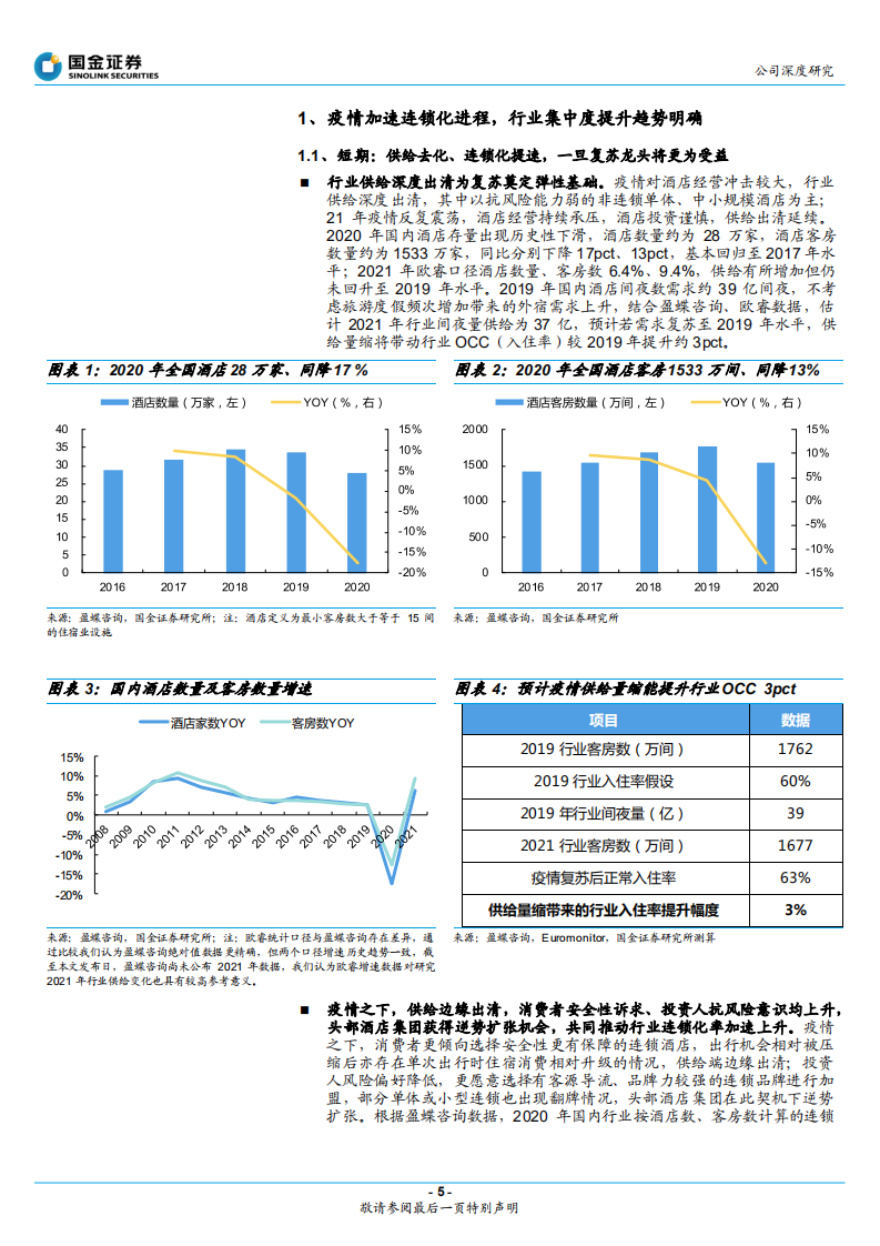 锦江酒店-规模龙头发展提质，静待行业复苏曙光 -220426.pdf 第5页