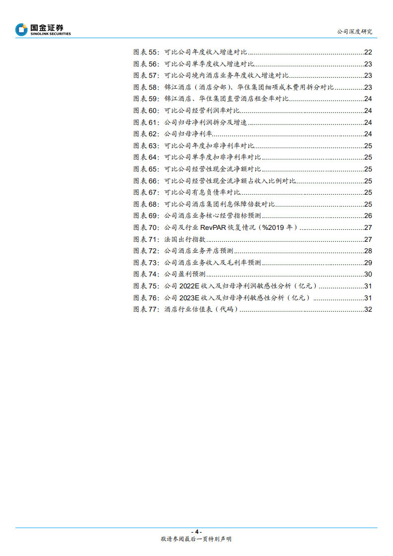 锦江酒店-规模龙头发展提质，静待行业复苏曙光 -220426.pdf 第4页