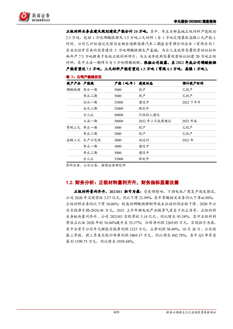 丰元股份-深度报告：磷铁三元双轮驱动，深绑客户潜力无限-220125.pdf 第6页