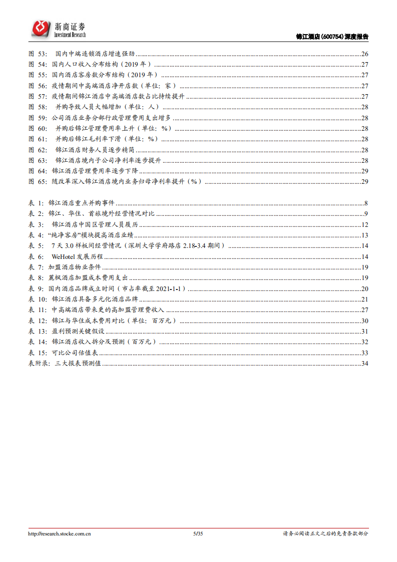 锦江酒店-深度报告：迎变革成果，享行业红利，酒店龙头扬帆起航-220119.pdf 第5页