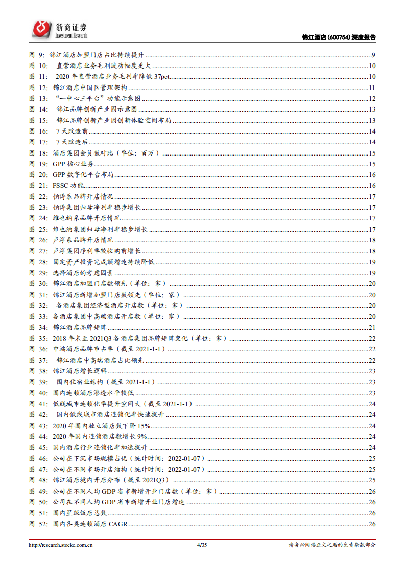 锦江酒店-深度报告：迎变革成果，享行业红利，酒店龙头扬帆起航-220119.pdf 第4页