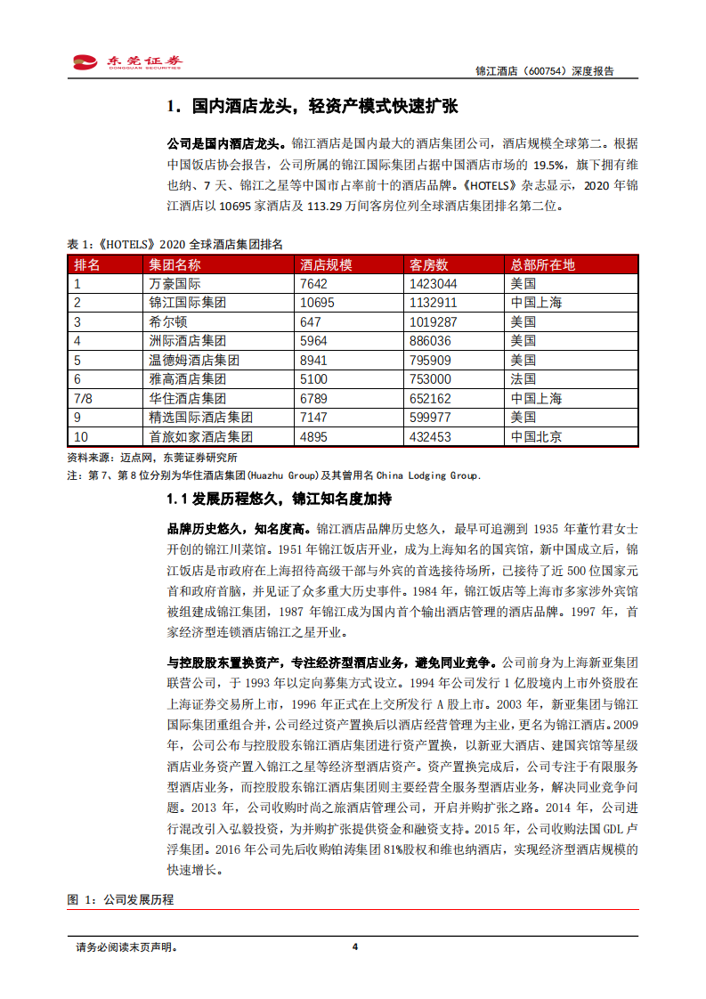锦江酒店-深度报告：周期将至，静待曙光-220329.pdf 第4页