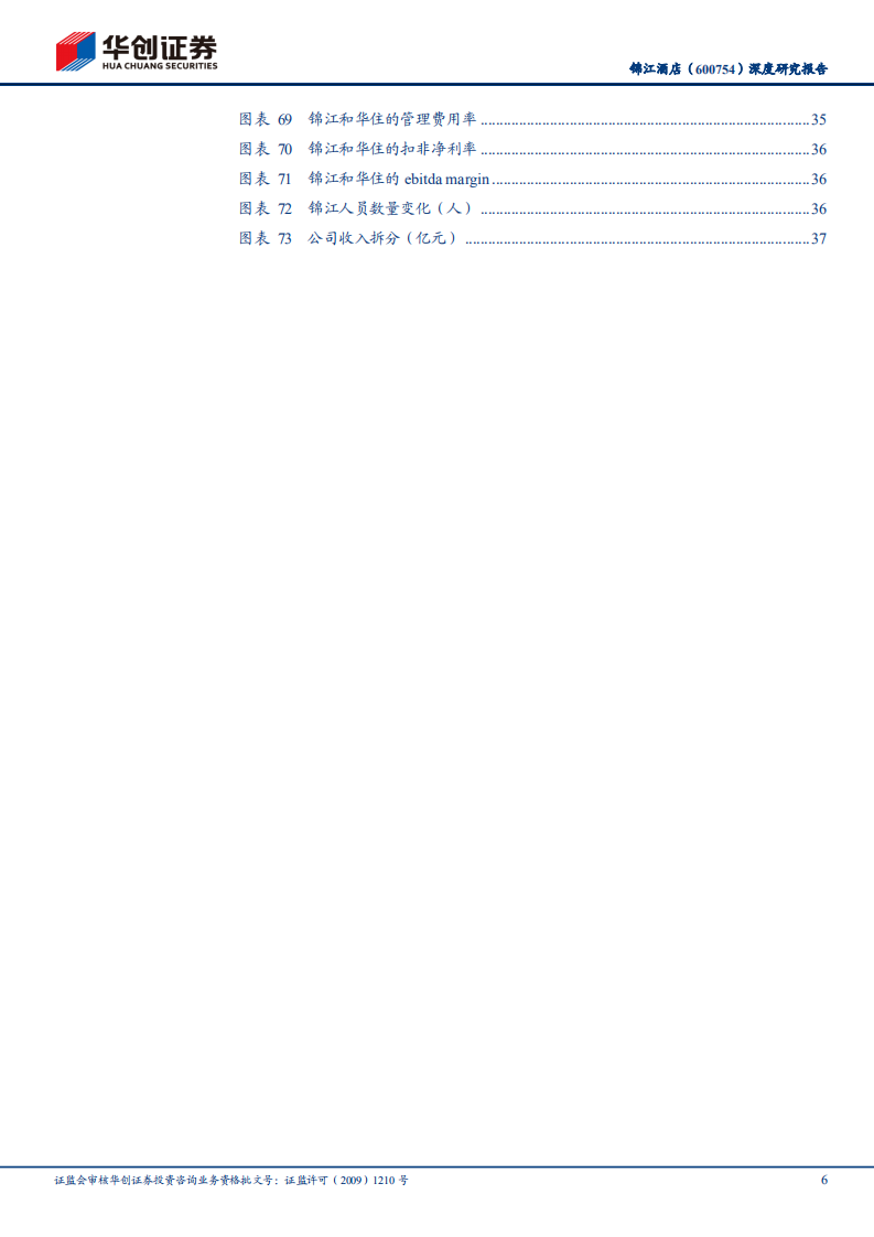 锦江酒店-深度研究报告：改革掷地有声，龙头全新征程-220110.pdf 第6页
