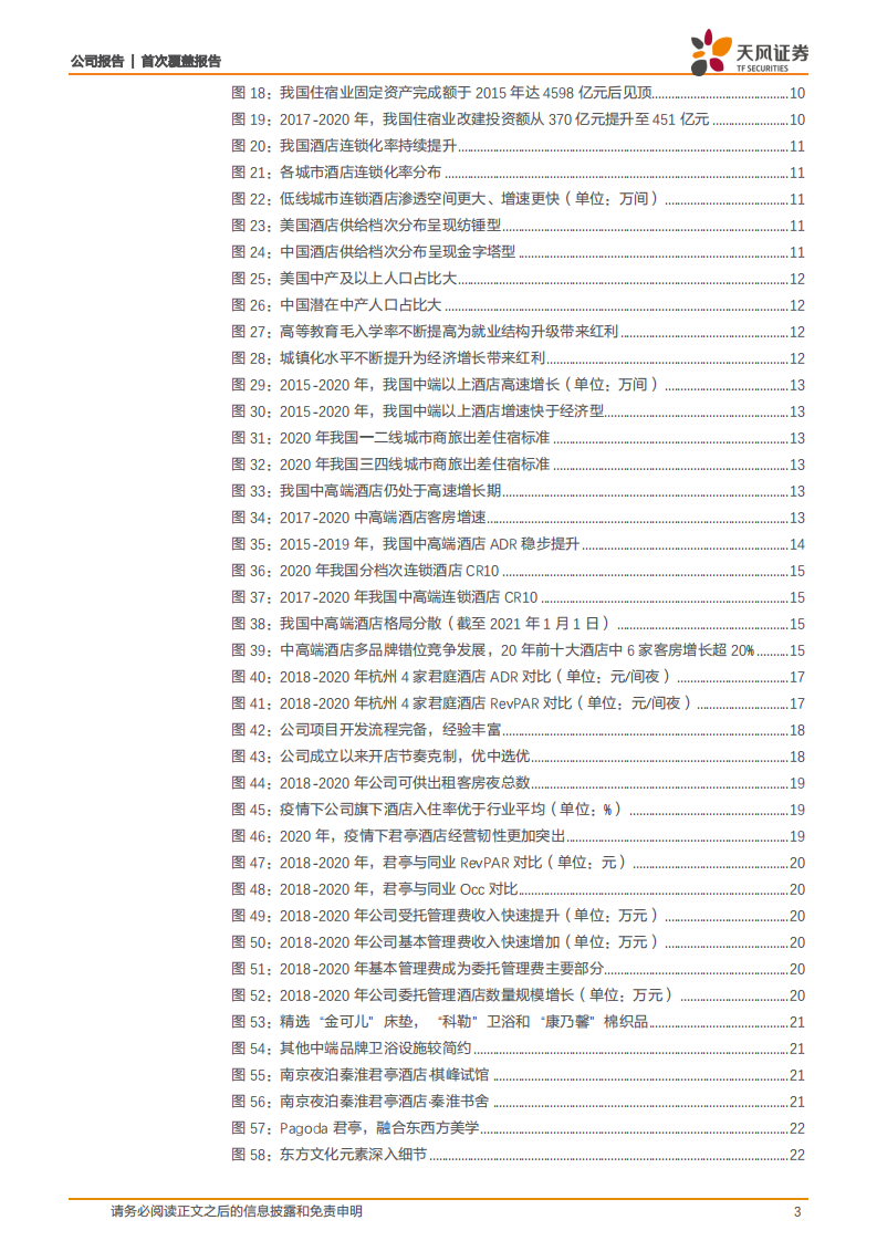 君亭酒店-度假游风口已至，看&ldquo;小而美&rdquo;跃迁&ldquo;广而精&rdquo;踏上新征程-20220128.pdf 第3页