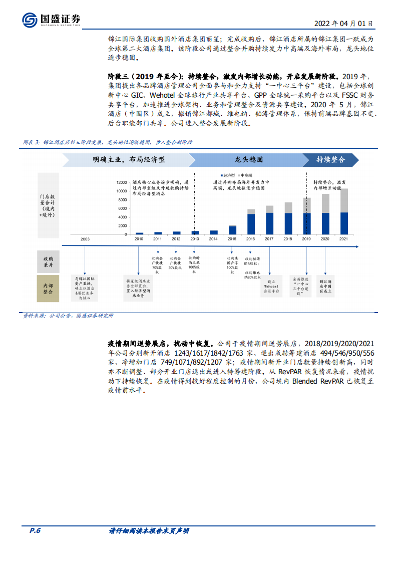 锦江酒店-拓店强势，积极整合，酒店龙头再出发-220401.pdf 第6页