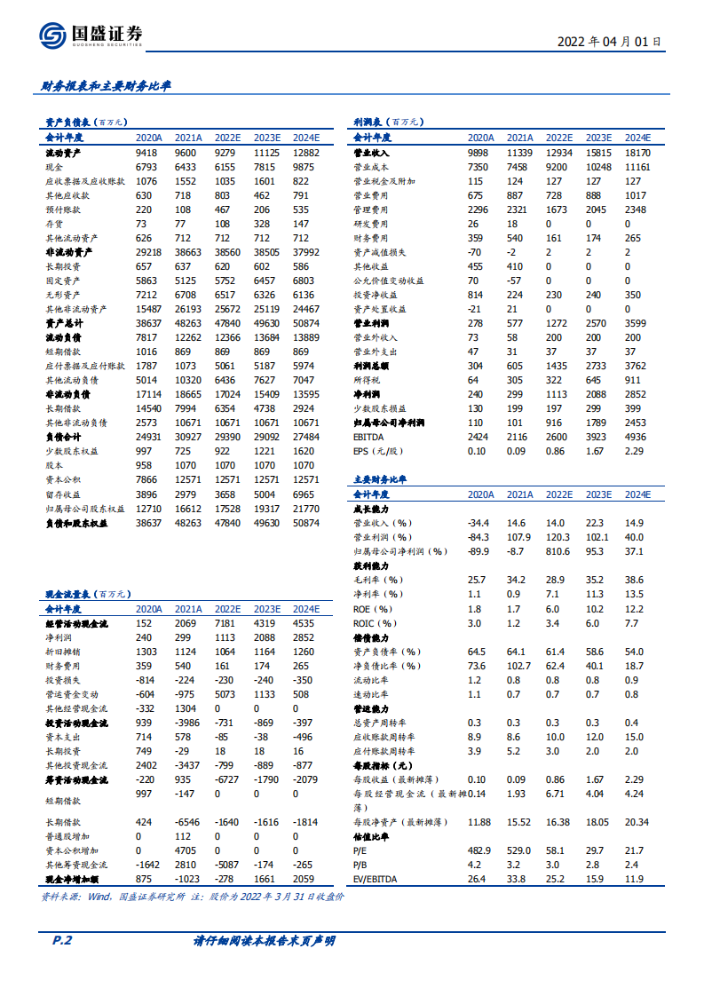 锦江酒店-拓店强势，积极整合，酒店龙头再出发-220401.pdf 第2页