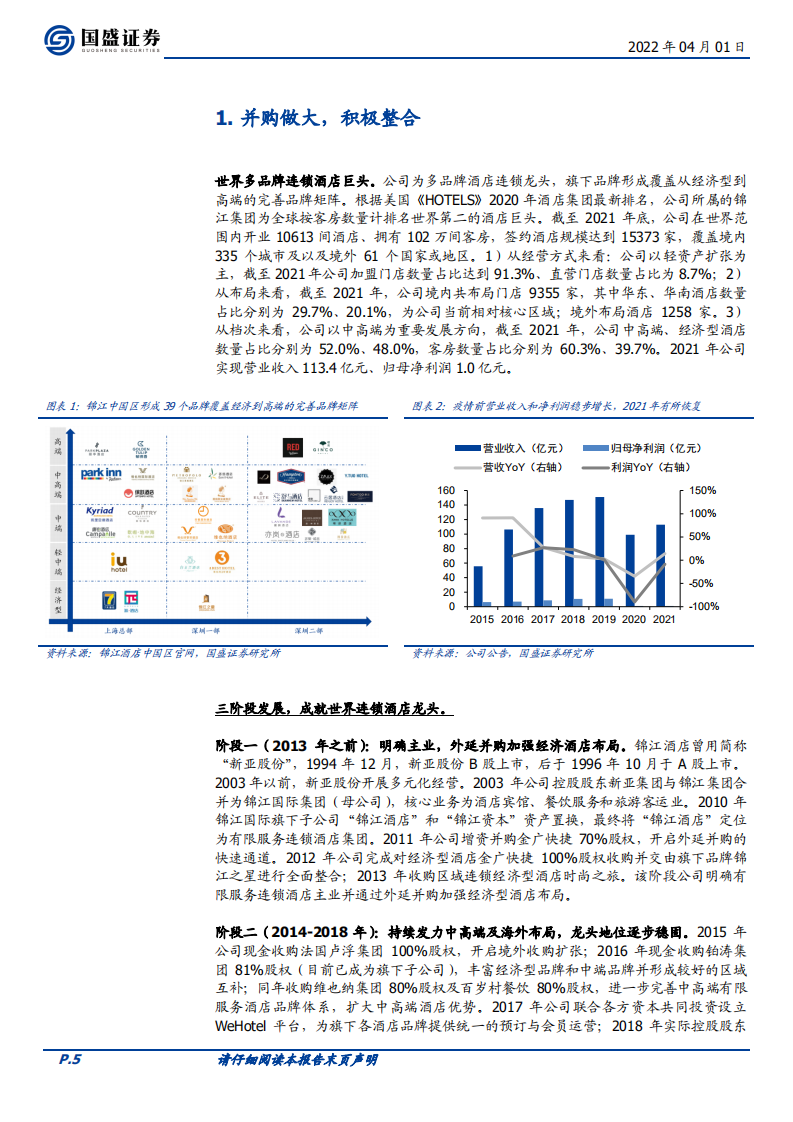 锦江酒店-拓店强势，积极整合，酒店龙头再出发-220401.pdf 第5页