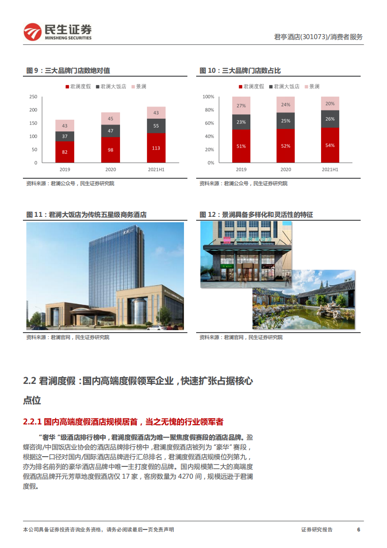 君亭酒店-购事件深度研究：从区域走向全国，中高端酒店龙头迎跨越式整合发展里程-20220123.pdf 第6页
