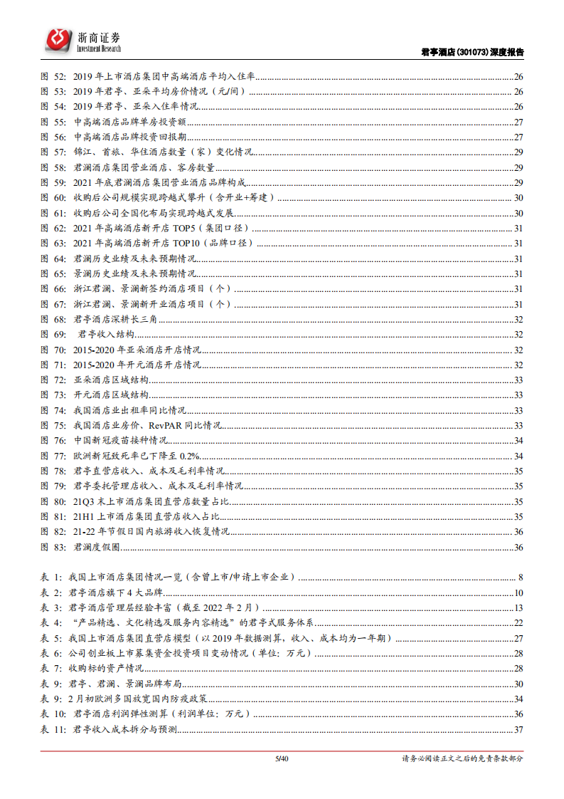 君亭酒店-深度报告：守正出奇，厚积薄发，并购拉开规模化大幕-220210.pdf 第5页