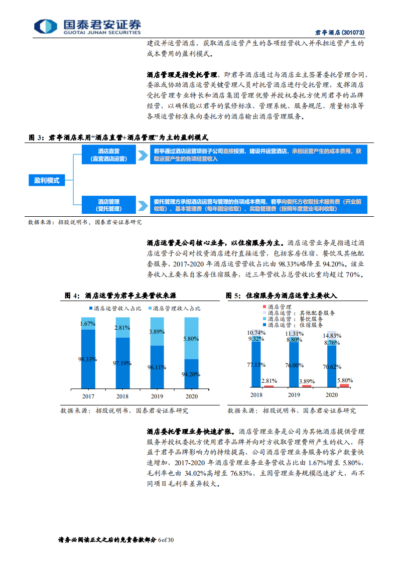 君亭酒店-长三角旅途&ldquo;造梦家&rdquo;，蛰伏于跃迁前夜-220105.pdf 第6页