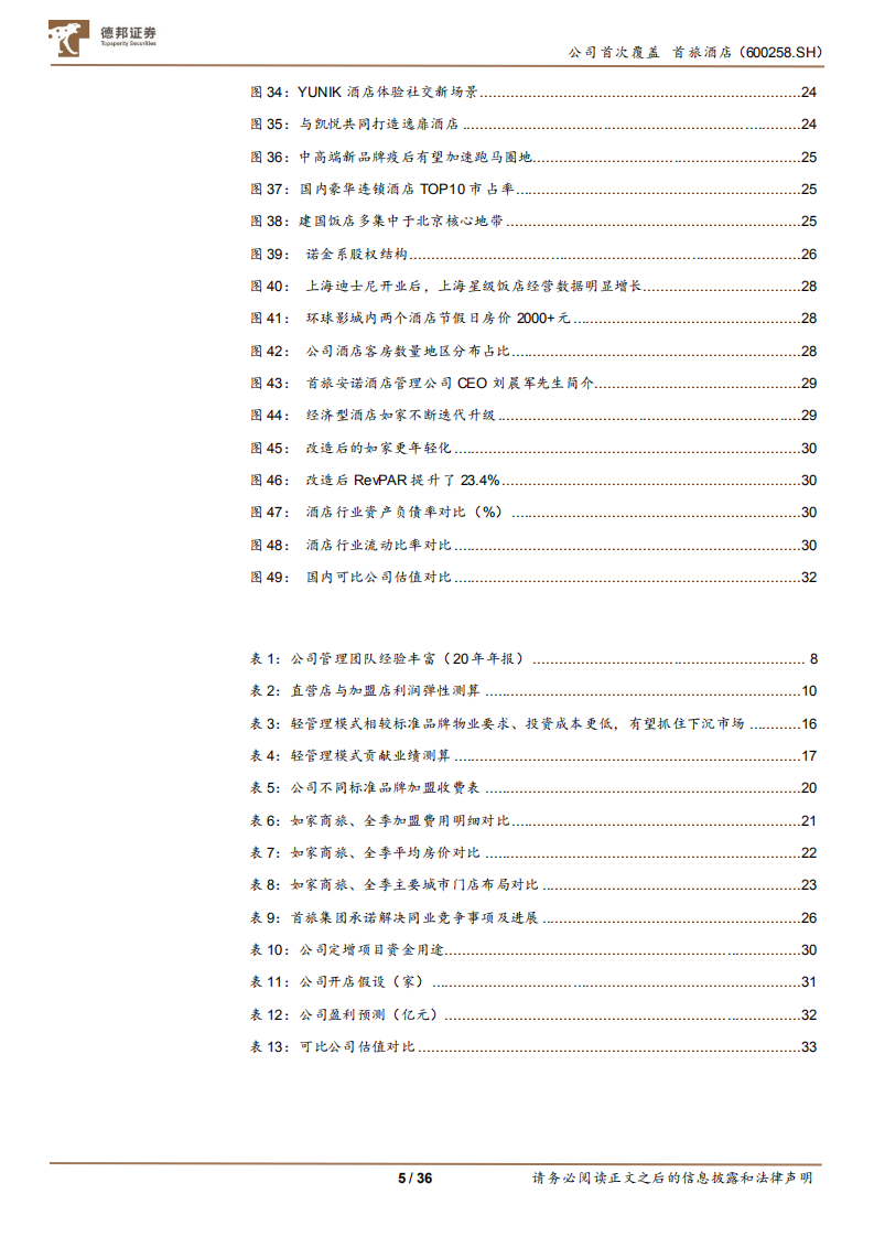 首旅酒店-复苏主线行渐进，万店计划展宏图-220329.pdf 第5页