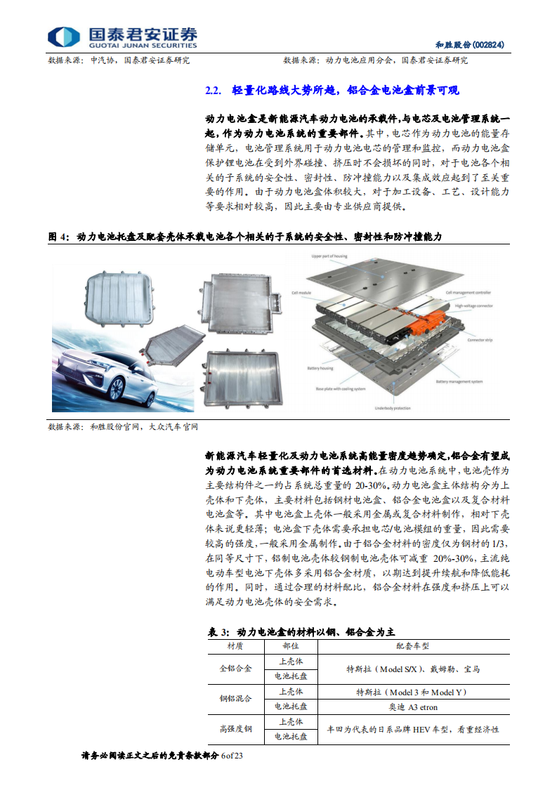 和胜股份-和胜股份系列之一：首次覆盖报告，成就新能源汽车电池托盘领先企业-220519.pdf 第6页