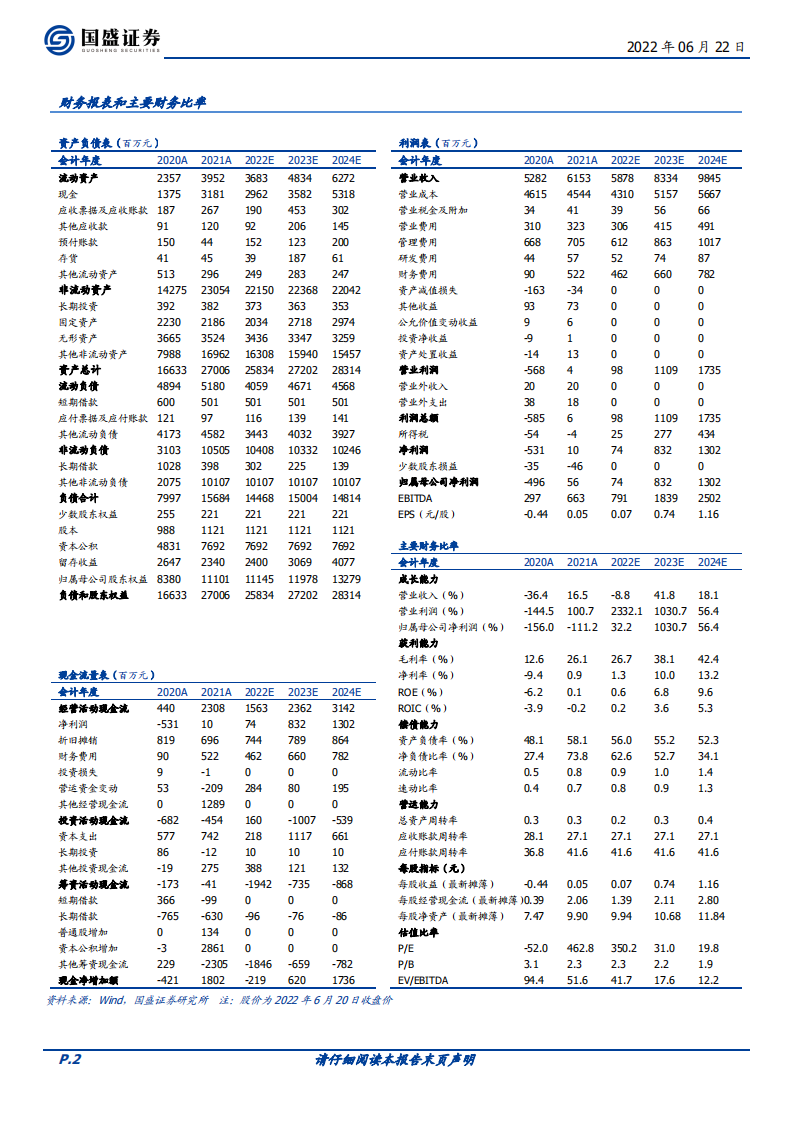 首旅酒店-拓店提速蓄力长期，静待复苏-220622.pdf 第2页