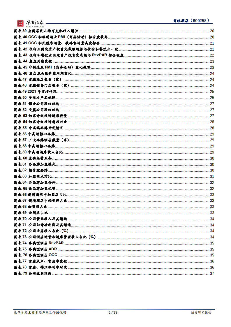 首旅酒店-展店升级为长期蓄势，静待复苏释放业绩弹性-220110.pdf 第5页