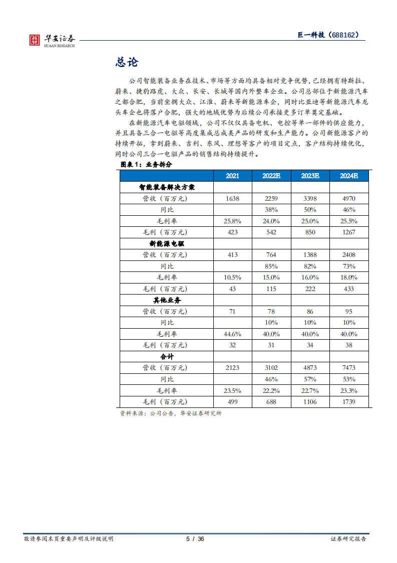 巨一科技-一体两翼，“装备+部件”快速成长-220609.pdf 第5页
