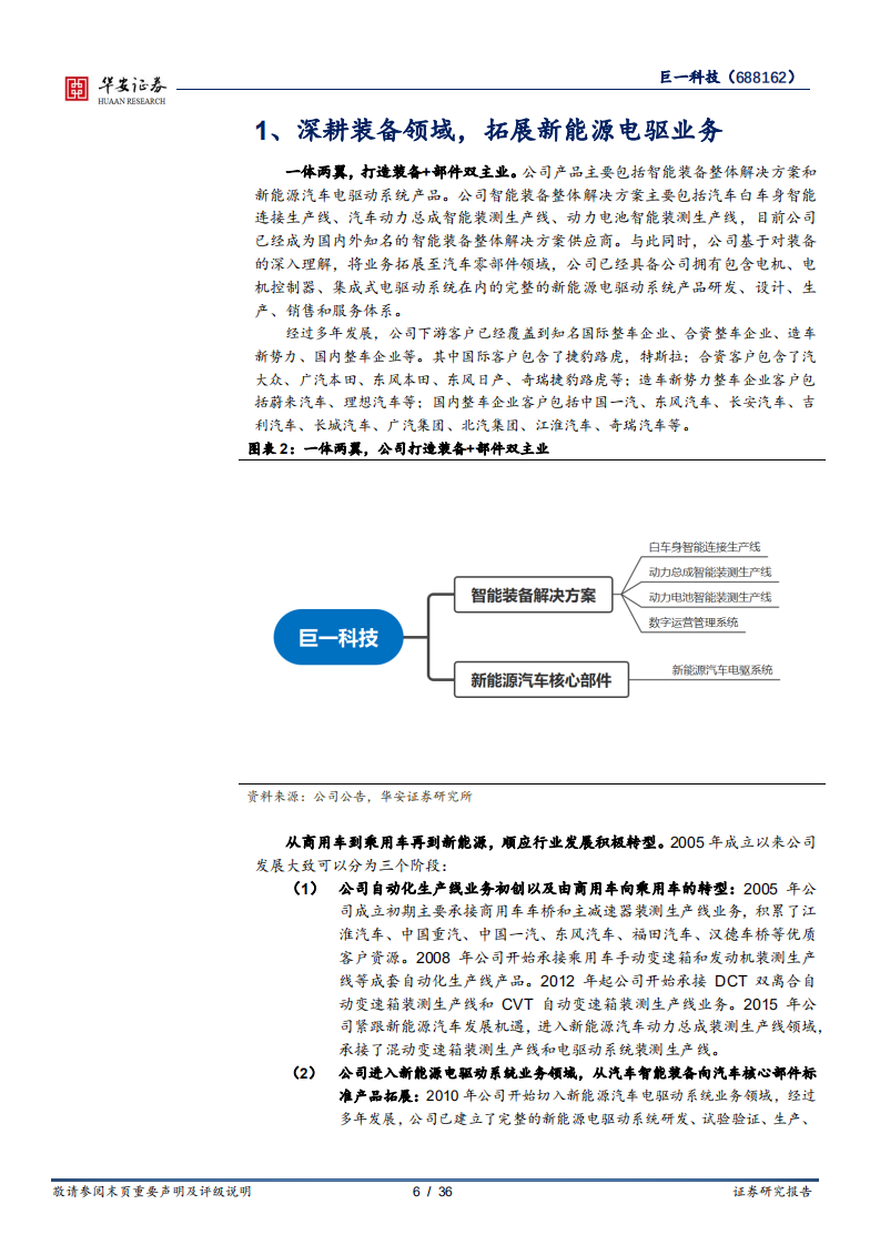 巨一科技-一体两翼，“装备+部件”快速成长-220609.pdf 第6页