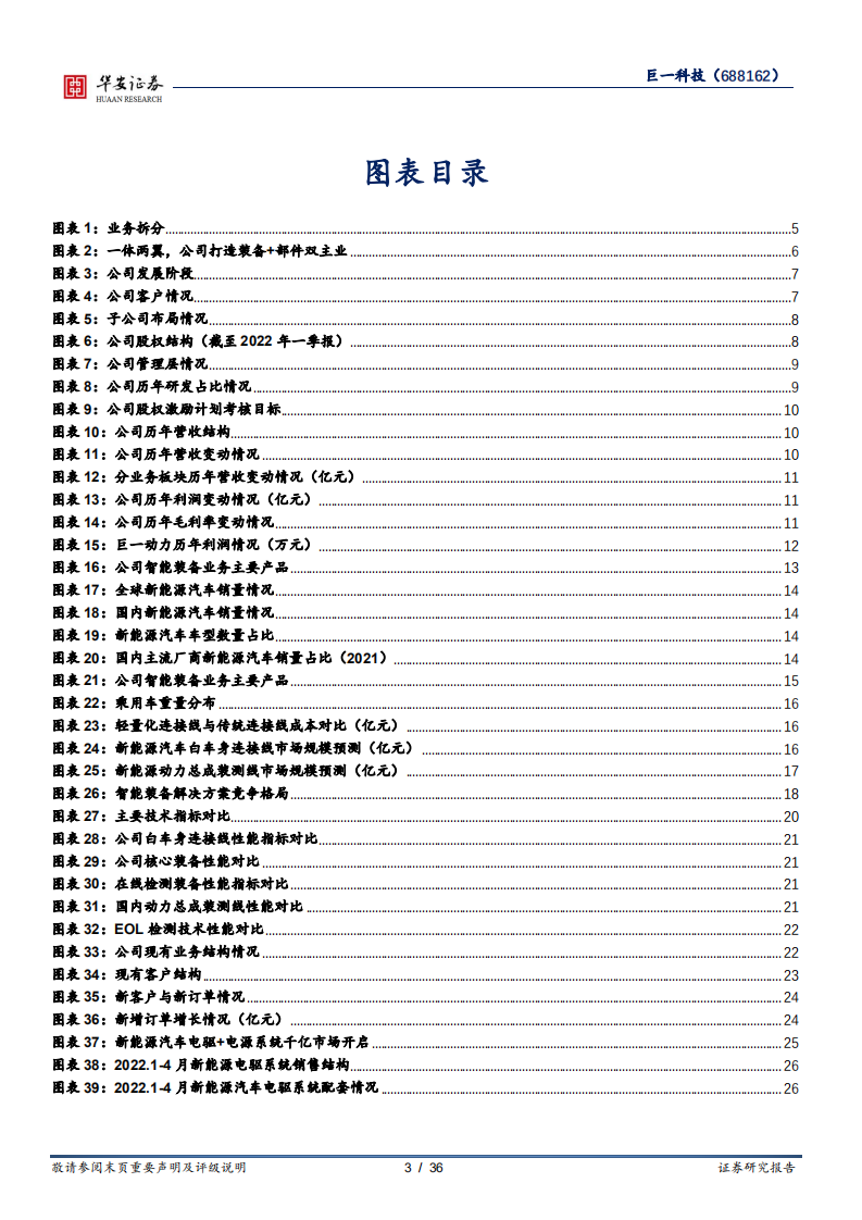 巨一科技-一体两翼，“装备+部件”快速成长-220609.pdf 第3页