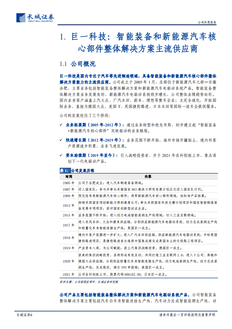 巨一科技-公司深度报告：智能装备+电驱动系统双轮驱动，业务协同发展效应逐步释放-220611.pdf 第6页