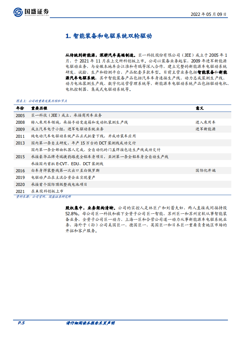 巨一科技-装备与电驱协同发展，新能源带来新机遇-220509.pdf 第5页