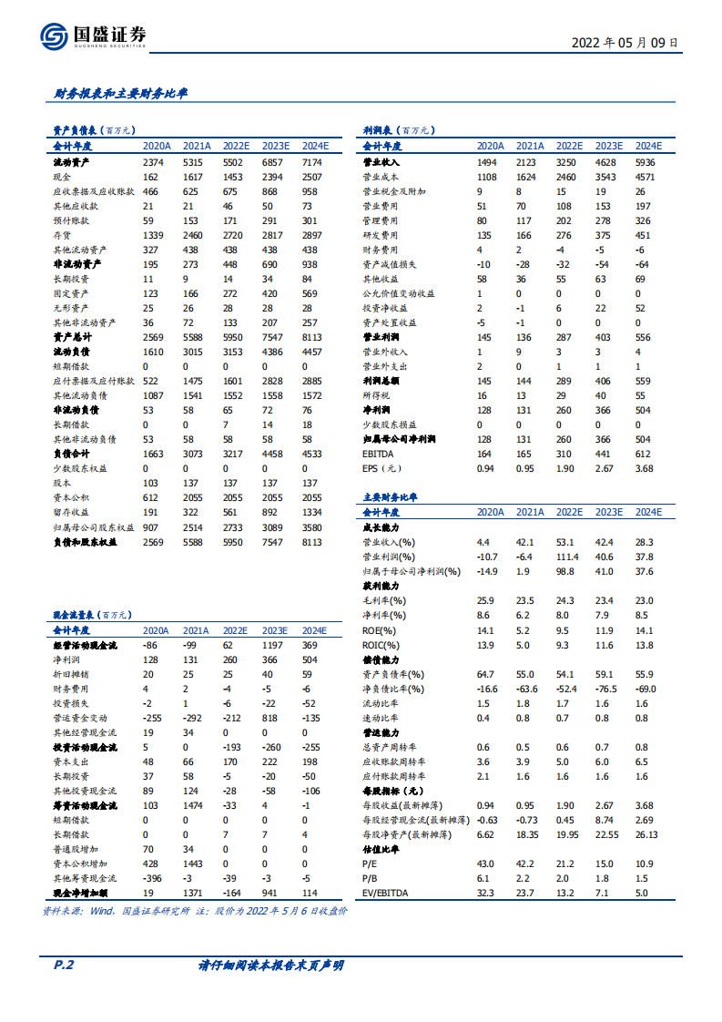 巨一科技-装备与电驱协同发展，新能源带来新机遇-220509.pdf 第2页