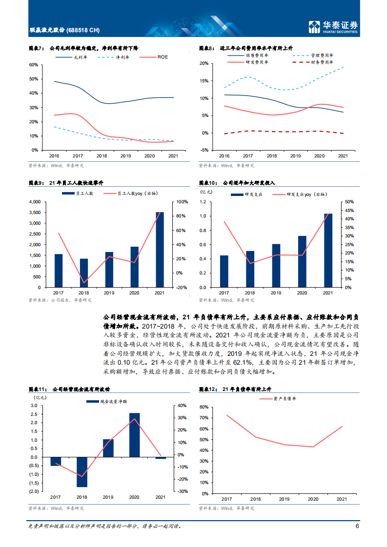 联赢激光-锂电池激光焊接解决方案领先提供商-220427.pdf 第6页