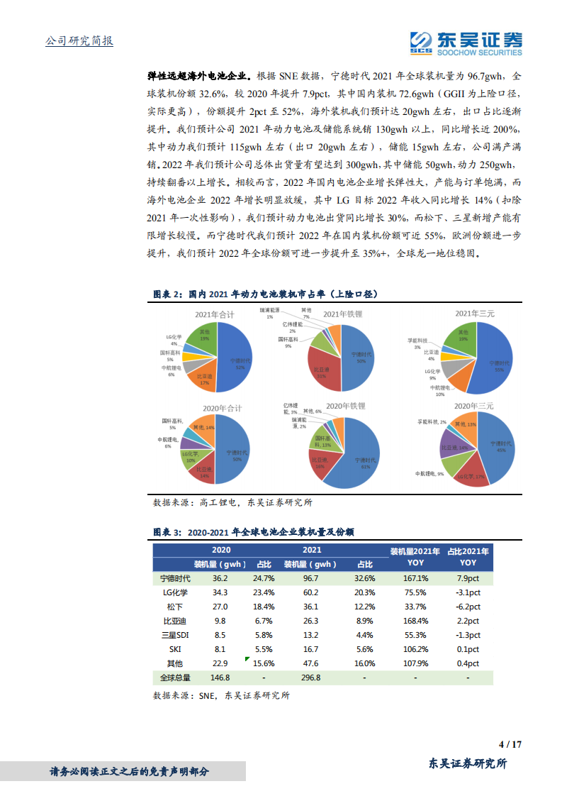 宁德时代-不畏浮云遮望眼，只缘身在最高层-220214.pdf 第4页