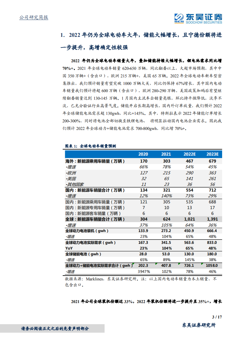 宁德时代-不畏浮云遮望眼，只缘身在最高层-220214.pdf 第3页
