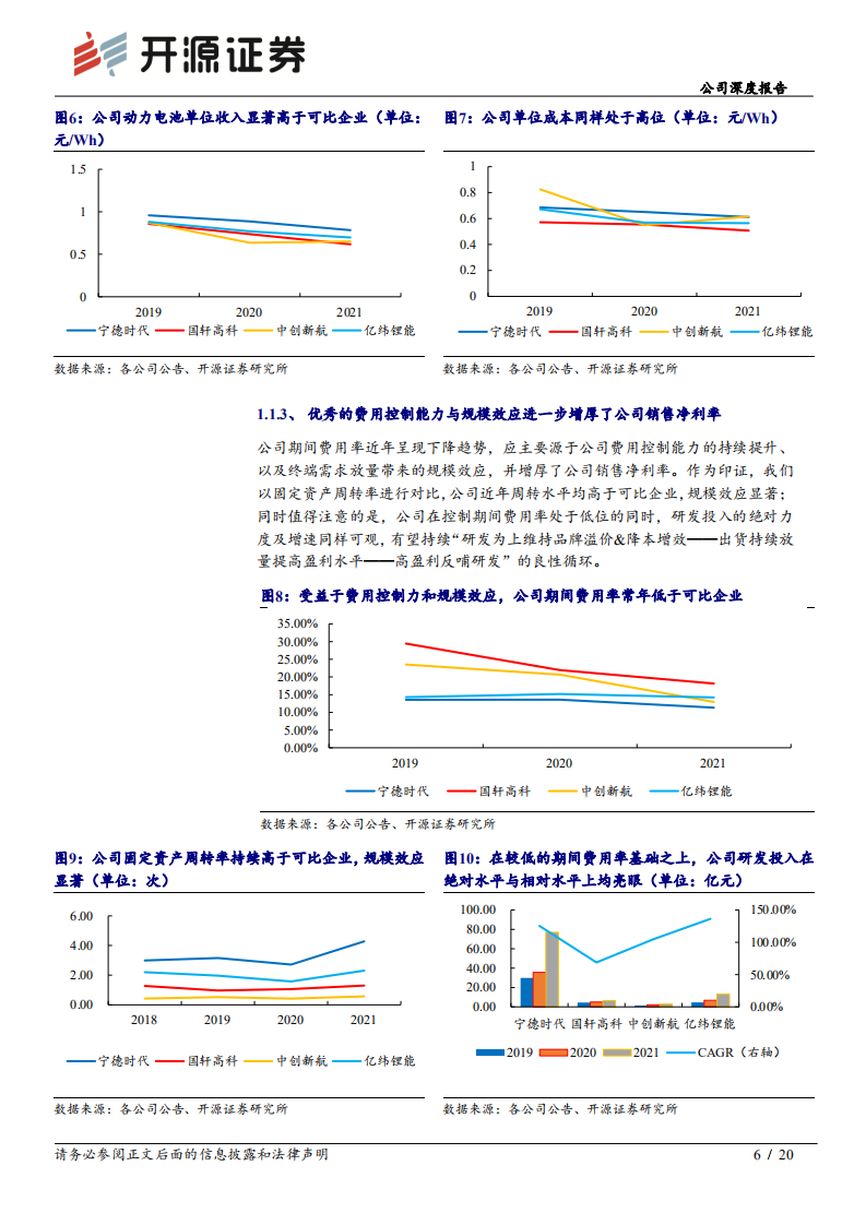 宁德时代-公司深度报告：降本增利持续领跑行业，横纵创新发展利在长期-220612.pdf 第6页